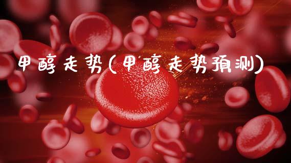 甲醇走势(甲醇走势预测) (https://huagong.lansai.wang/) 甲醇 第1张