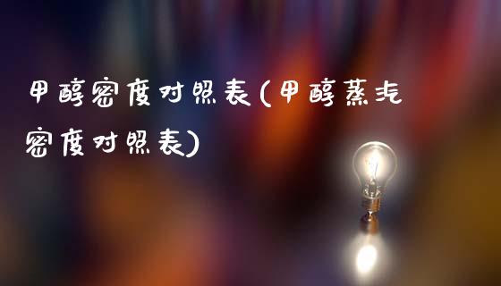 甲醇密度对照表(甲醇蒸汽密度对照表) (https://huagong.lansai.wang/) 甲醇 第1张