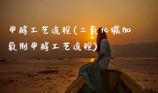 甲醇工艺流程(二氧化碳加氢制甲醇工艺流程) 甲醇 第1张-化工行情,甲基化工,甲醇msds-起点化工网 甲醇工艺流程(二氧化碳加氢制甲醇工艺流程) (https://huagong.lansai.wang/) 甲醇 第1张