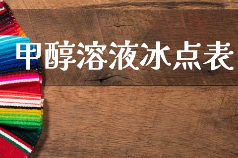 甲醇溶液冰点表 甲醇 第1张-化工行情,甲基化工,甲醇msds-起点化工网 甲醇溶液冰点表 (https://huagong.lansai.wang/) 甲醇 第1张