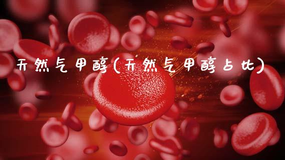 天然气甲醇(天然气甲醇占比) 甲醇 第1张-化工行情,甲基化工,甲醇msds-起点化工网 天然气甲醇(天然气甲醇占比) (https://huagong.lansai.wang/) 甲醇 第1张