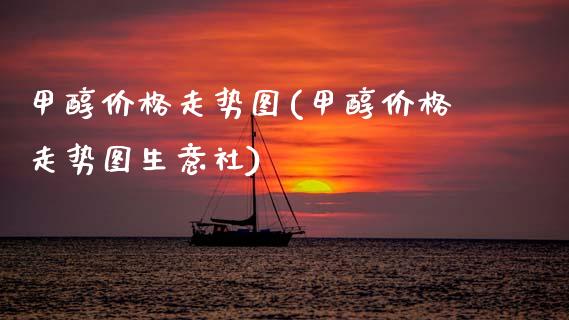 甲醇价格走势图(甲醇价格走势图生意社) (https://huagong.lansai.wang/) 甲醇 第1张