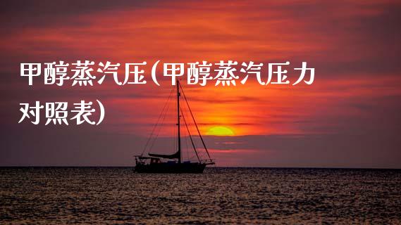 甲醇蒸汽压(甲醇蒸汽压力对照表) 甲醇 第1张-化工行情,甲基化工,甲醇msds-起点化工网 甲醇蒸汽压(甲醇蒸汽压力对照表) (https://huagong.lansai.wang/) 甲醇 第1张