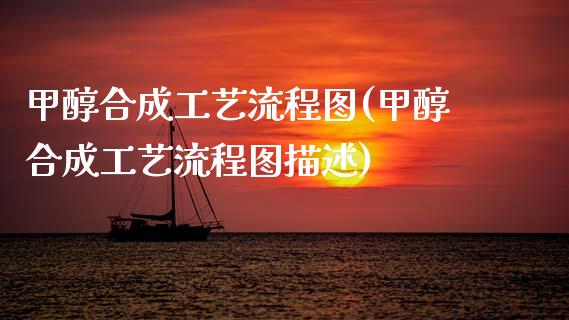 甲醇合成工艺流程图(甲醇合成工艺流程图描述) (https://huagong.lansai.wang/) 甲醇 第1张