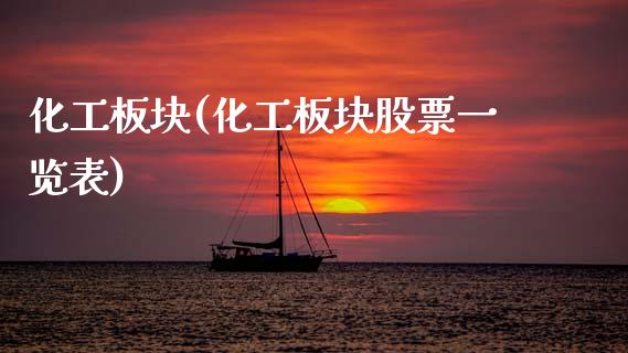 化工板块(化工板块股票一览表) (https://huagong.lansai.wang/) 化工行情 第1张