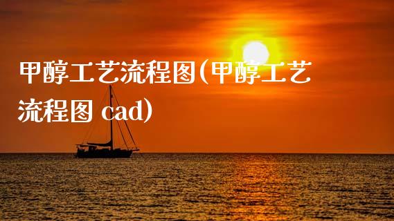 甲醇工艺流程图(甲醇工艺流程图 cad) (https://huagong.lansai.wang/) 甲醇 第1张