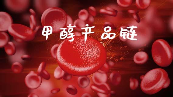 甲醇产品链 (https://huagong.lansai.wang/) 甲醇 第1张